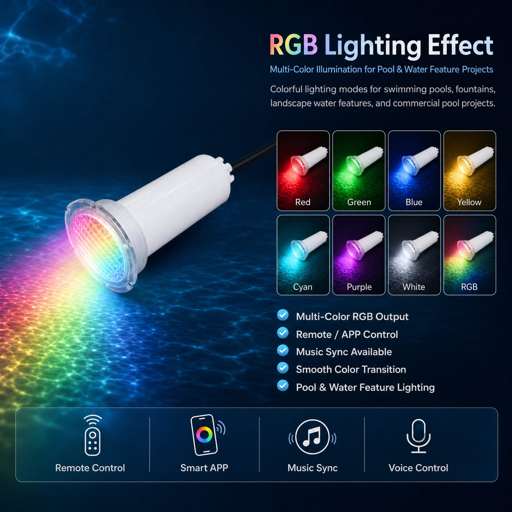 Versatile Performance and Optical Precision